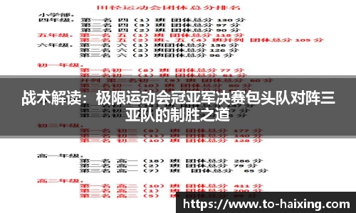 战术解读：极限运动会冠亚军决赛包头队对阵三亚队的制胜之道